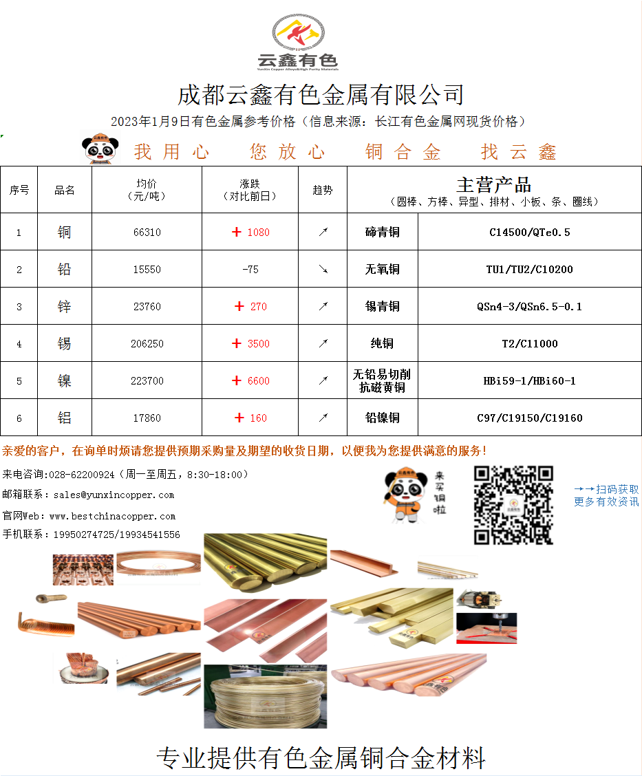 2023年1月9日有色金屬價(jià)格