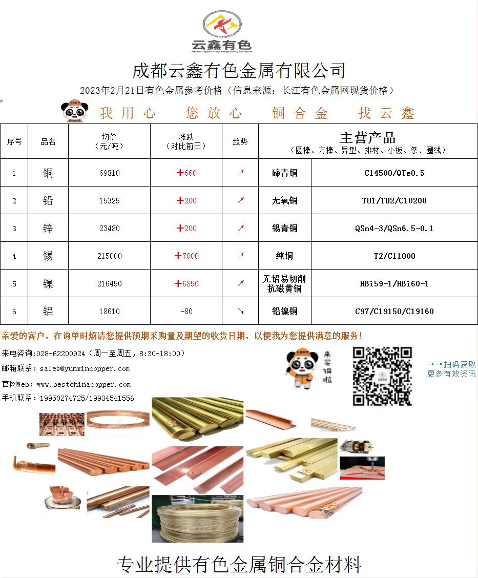 2023年2月21-2月24日有色金屬價(jià)格