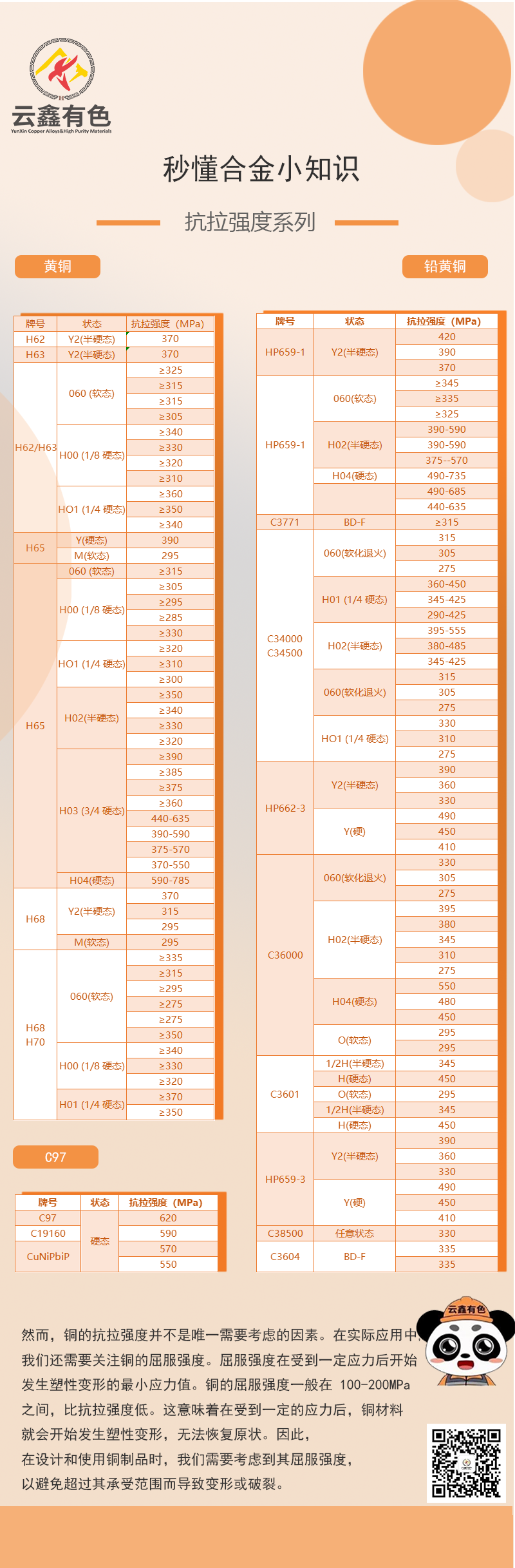 銅合金材料抗拉強度知識科普